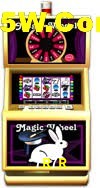 Slot Games 7R7R